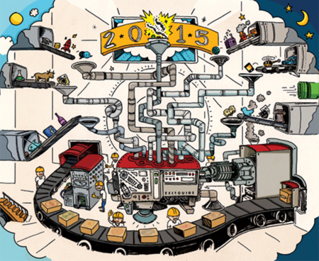 ZEITGUIDE TO 2015