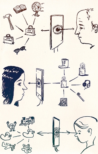 ZEITGUIDE TO THE PLATFORM REVOLUTION